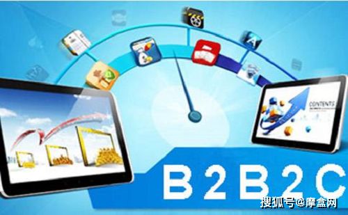 怎么运营b2b2c商城来提升知名度